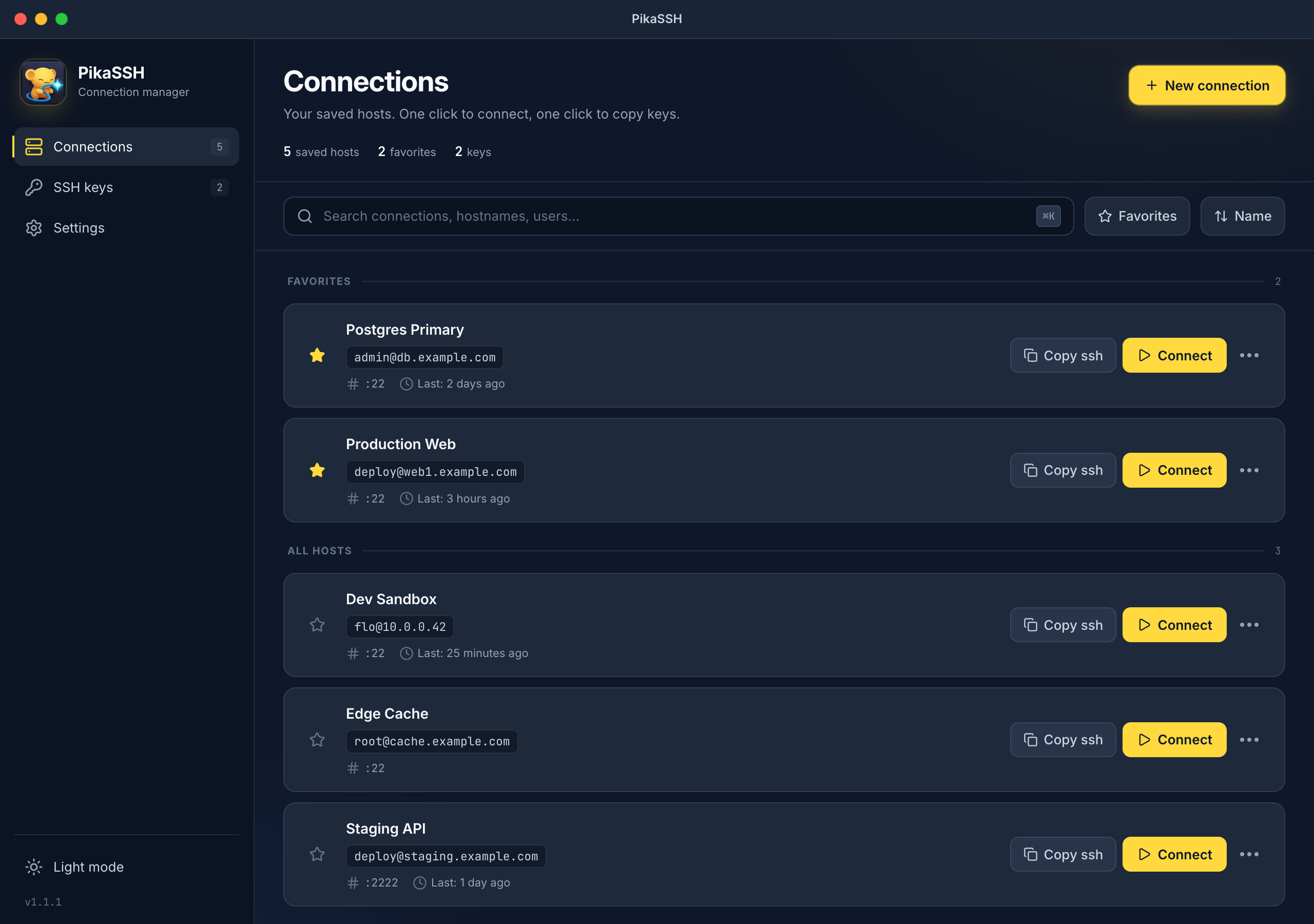 PikaSSH connection manager: saved hosts grouped into favorites and all hosts, each with one-click connect and copy buttons.